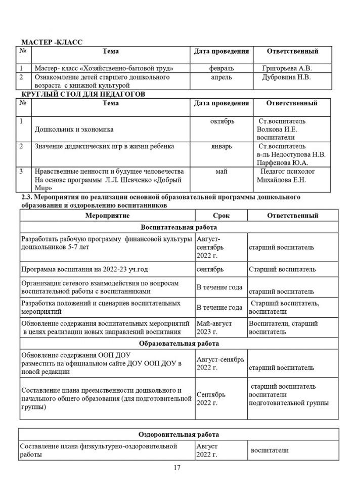 Годовой план работы  МБДОУ Великооктябрьский детский сад "Белочка" на 2022-2023уч.год