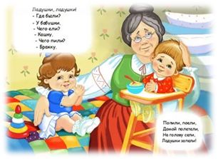 Консультация для родителей «Учим с ребёнком стихи»